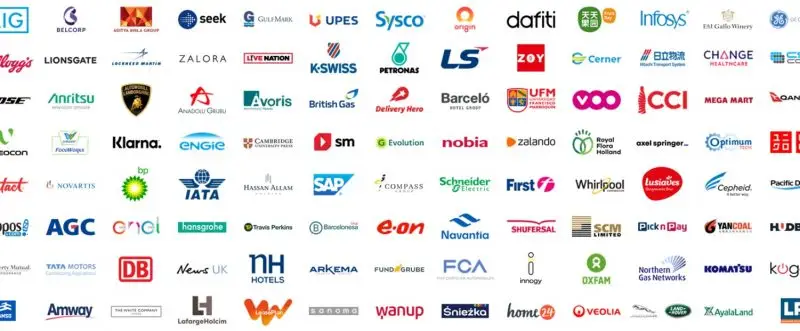 Employers Who Have Hired TIC Grads