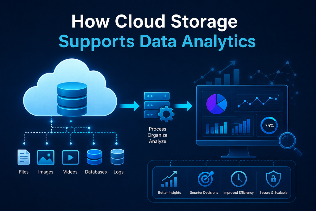 cloud data management